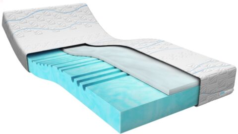 M Line Matras Cool Motion 1 120x200 Bedden & Boxsprings