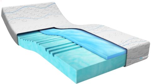 M Line Matras Cool Motion 2 100x220 Bedden & Boxsprings