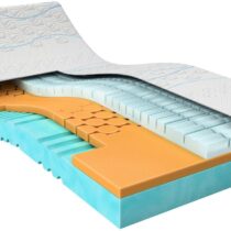 M Line Matras Cool Motion 3 140x200 Bedden & Boxsprings