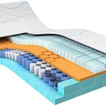 M Line Matras Cool Motion 5 140x190 Bedden & Boxsprings